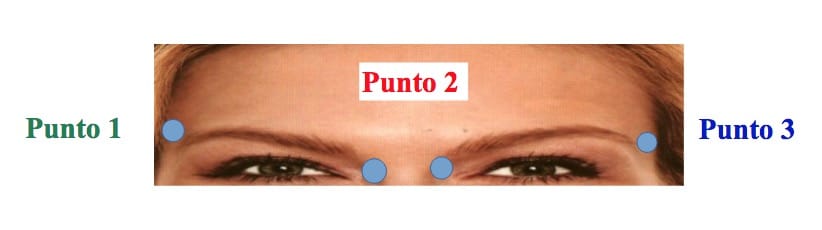 puntos de presión para favorecer el drenaje